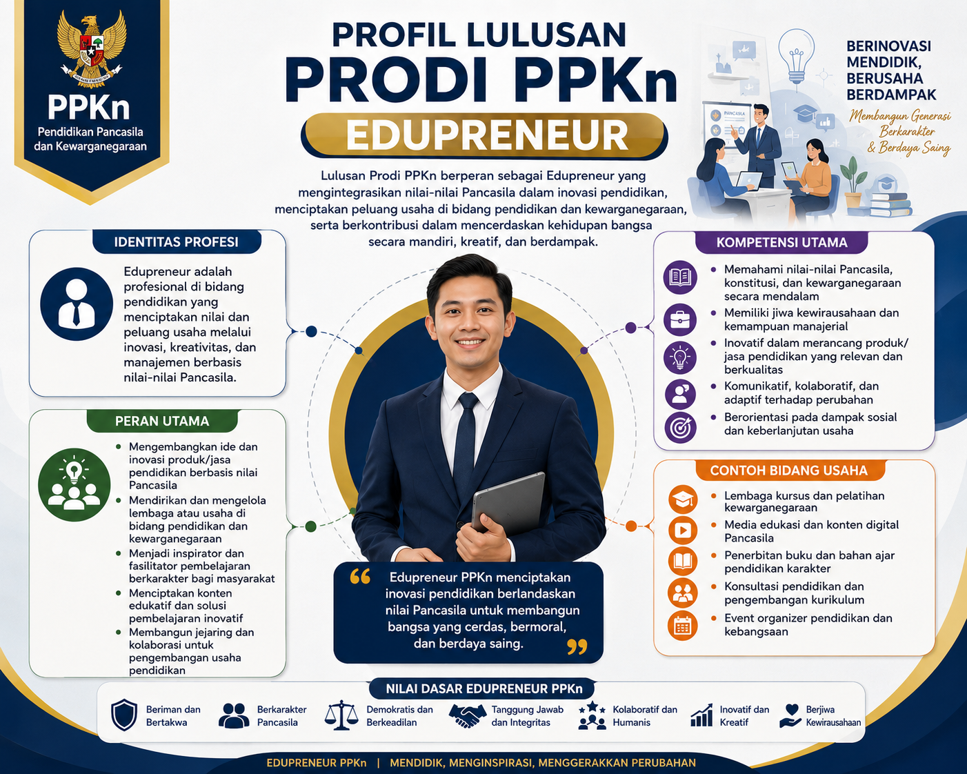 EDUPRENEUR
